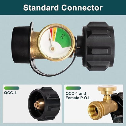 GASPRO Propane Tank Gauge, Propane Level Indicator for 5-40LB Tanks, Perfect for RV Camper, Propane Heater, Fire Pit, Gas Grill and More, QCC1/Type 1 Connection