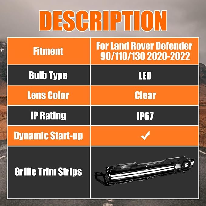 LED Grille Lights Fit for Land Rover Defender 90 110 130 2020 2021 2022 2023 2024 2025 Accessories Front Grille Trim Strips Light with Start Up Animation DRL Lighting Replacement