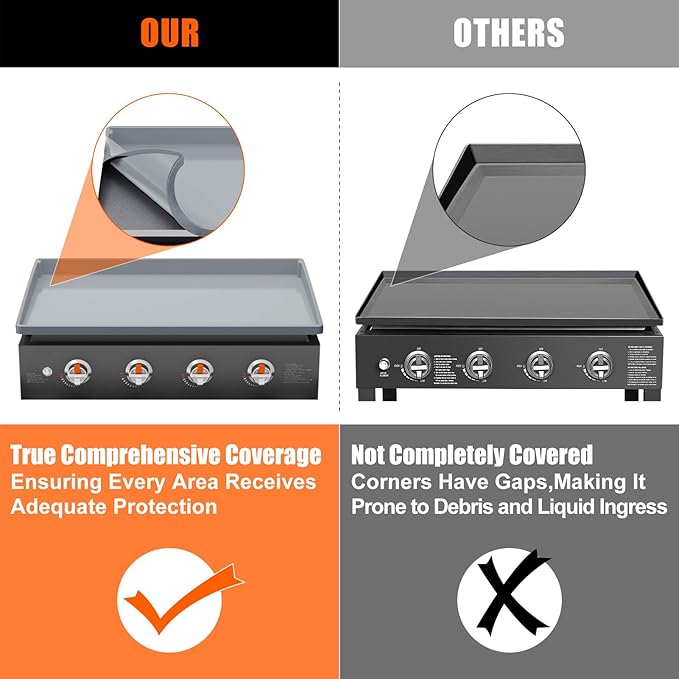 Silicone Griddle Mat Cover for Blackstone - 36 Inch True All-Encompassing Coverage Heavy Duty Food Grade Grill Buddy Mat, All Season Cooking Surface Protective Cover
