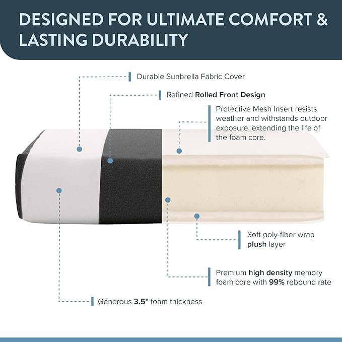 California Umbrella Outdoor Dining Chair, Patio Seat Cushion, 20 x 40 Inch, Premium Outdoor Memory Foam, Fade Resistant Sunbrella Fabric, Fabric Ties,Cabana Classic
