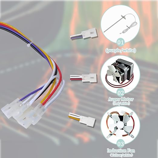 Upgrade Control Board kit Compatible with Pit Boss Pellet Grill Panel | PB700R1 700FB PB820 PB820d PB340 440D Replacement Parts, Temperature Controller, Grill Repair Accessory，Sensor Probe Kit.