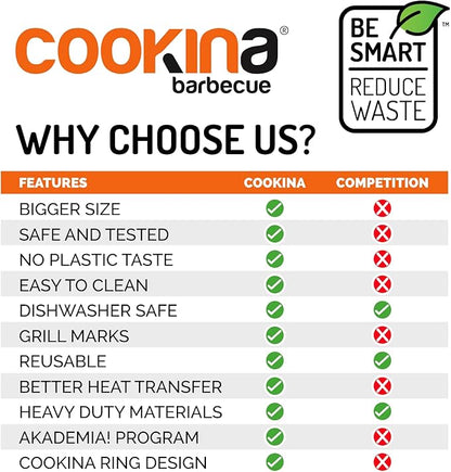 COOKINA BBQ Reusable Mat-100% Non-Stick, Easy to Clean Grilling Sheet for Smokers, as Well as Gas, Charcoal and Electric Barbecues, Single Pack, Black