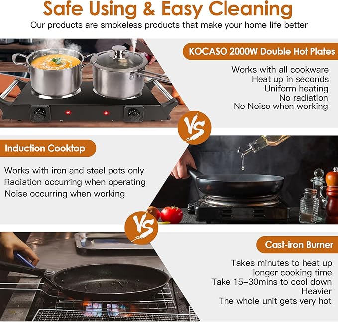 Electric Hot Plate for Cooking, 2000W Portable Cooking Stove Countertop Dual Burner Cooktop, Adjustable Temperature Control for All Cookwares Home Camp RV, Easy to Clean (Black)