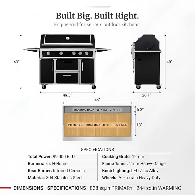 LPG 4 Cast Burners Outdoor Kitchen Grill Island, 99,000 BTU, Black Painting