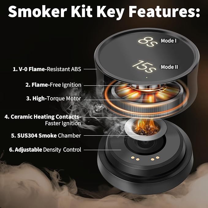 Electric Whiskey Smoker Kit with Lights: Cocktail Infuser with 6 Wood Chips for Whiskey Bourbon Lovers - Old Fashioned Drink Smoker Kits for Drink Mixing Home Bar Party - Gifts for Men Dad Husband