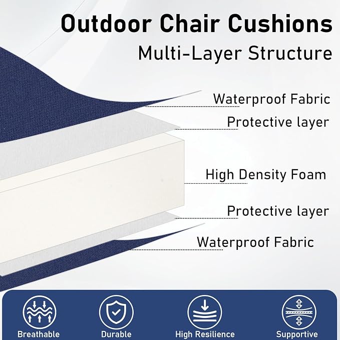 Topotdor Outdoor Chair Cushions Set of 2, 17"x16"x2" Waterproof Patio Chair Cushions for Outdoor Furniture, Round Corner Outdoor Seat Cushions Color Fastness Chair Pads with Ties, Royal Blue