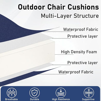 Topotdor Outdoor Chair Cushions Set of 2, 19"x19"x3" Waterproof Patio Chair Cushions for Outdoor Furniture, Round Corner Outdoor Seat Cushions Color Fastness Chair Pads with Ties, Royal Blue