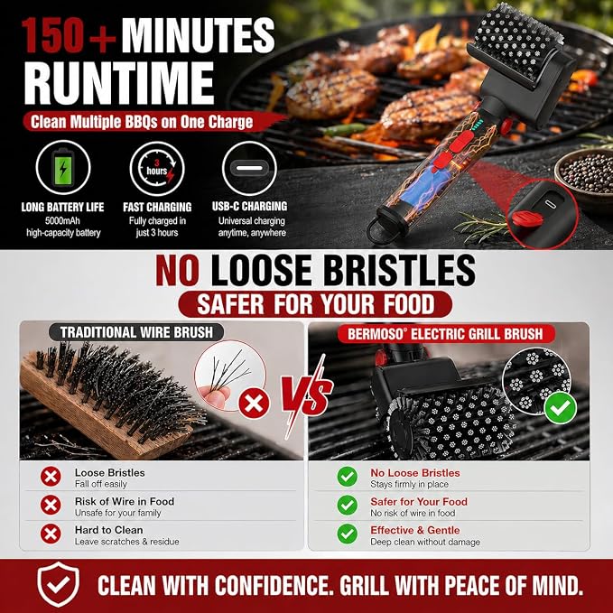 Electric Grill Brush, Rechargeable USB BBQ Grill Cleaner with 3-Speed & 3 Heads, 150+ Min Runtime, Waterproof & Heat Resistant, Cordless Rotary Grill Brush for Outdoor Barbecue Grates