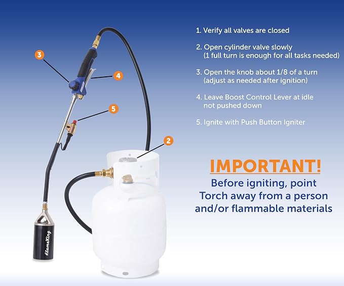 Flame King Propane Torch Kit Heavy Duty Weed Burner, 340,000 BTU with Piezo Igniter (Self Igniting), with 10-ft Hose for Weed Burning, Melting Ice and Snow, and Roofing