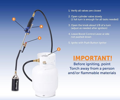 Flame King Propane Torch Kit Heavy Duty Weed Burner, 340,000 BTU with Piezo Igniter (Self Igniting), with 10-ft Hose for Weed Burning, Melting Ice and Snow, and Roofing