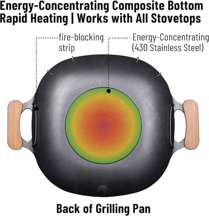 Naturehike Non Stick Griddle Pan, 13-Inch Flat Grilling Skillet for Indoor Outdoor Cooking, Honeycomb Coating Stainless Steel Pan for Korean Barbecue, Compatible with All Cooktops (13.4-inch)