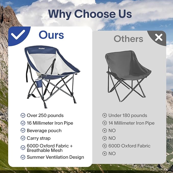 Alvantor 2PC Folding Camping Chair with Breathable Mesh,Portable Outdoor Chair for Adults, Heavy Duty Steel Frame Supports 250 lbs,Built-in Cup Holder,Carry Strap for Camping Beach Sports Tailgating