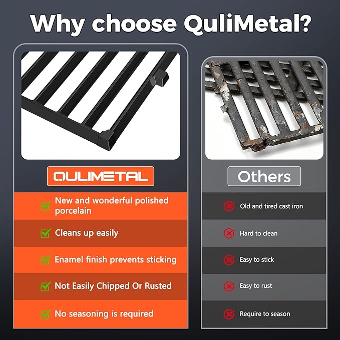QuliMetal 18.75" Grill Grates and Genesis II Flavorizer Bars and Heat Deflector Replacement Parts for Weber Genesis II 300 /LX 300, 66095 66795 66040 Parts for Weber Genesis II Grill Parts
