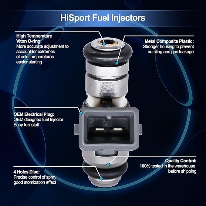 HiSport Racing Fuel Injector IWP162 1PC Compatible with Harley Davidson Replaces 27609-01B, 27609-01, 1022-0113