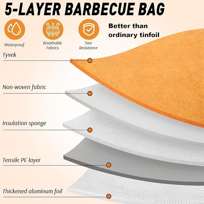 BBQ Blanket for Resting Meat Compatible with Smoker Grill, Reusable Pellet Smoker Meat Insulated Resting Bag with Wide Mouth for Large Brisket/Beef,Gifts for Men Him Dad, Accessories (23 inch)