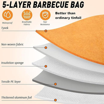 BBQ Blanket for Resting Meat Compatible with Smoker Grill, Reusable Pellet Smoker Meat Insulated Resting Bag with Wide Mouth for Large Brisket/Beef,Gifts for Men Him Dad, Accessories (23 inch)