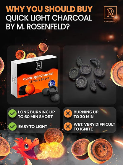 Charcoal Discs to Burn Incense - 60 pcs Charcoal for Incense Burning - 33 mm Most Quick Light Coals Tablets by M. Rosenfeld - 33 mm Resin Burner Rolls – Pack of 60 Instant Fire Coal Tablets