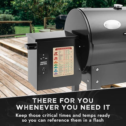 Levain & Co Meat Smoking Magnet & BBQ Smoker Guide - Smoker & Pellet Grill Accessories - Wood, Time, & Temp - Grill Accessories for Outdoor Grill - BBQ Smoker Accessories - Grilling Gifts for Men