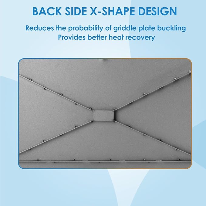 Upgrade 28" Griddle Top for Blackstone 1517 Griddle, Replacement Parts for Blackstone 28 Inch 1517 1853 1605 1856 1839 Flat Top Replacement