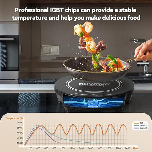 Nuwave Precision Induction Cooktop, 10.25” Shatter-Proof Ceramic Glass, 6.5” Heating Coil, 81 Temps from 100°F to 500°F, 3 Wattage Settings 600, 900 & 1400 Watts