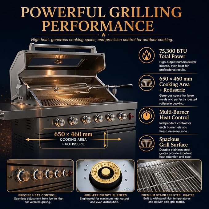 84 Inch Outdoor Kitchen Island Grill, 6 Burner 75300 BTU Propane BBQ Grill with Sink & Wheels Beverage Refrigerator, Rotisserie Kit, Griddle, Backyard BBQ SS304 Stainless Steel, Granite Top, Silver