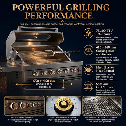84 Inch Outdoor Kitchen Island Grill, 6 Burner 75300 BTU Propane BBQ Grill with Sink & Wheels Beverage Refrigerator, Rotisserie Kit, Griddle, Backyard BBQ SS304 Stainless Steel, Granite Top, Silver