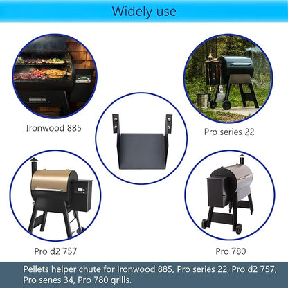 Traeger Magnetic Pellet Cleanout Chute for Grills, Ironwood 885, Pro Series 22, D2 575, Pro Series 34, 780