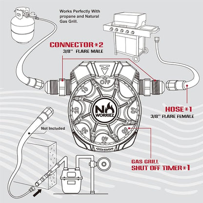 NO WORRIEZ Safety Auto Shut-Off Gas Timer for Propane & Natural Gas | Outdoor Grill, Fire Pit, Pizza Oven | – 100,000 BTU w/ 3/8" Flared Connector & Hose, Patent Pending