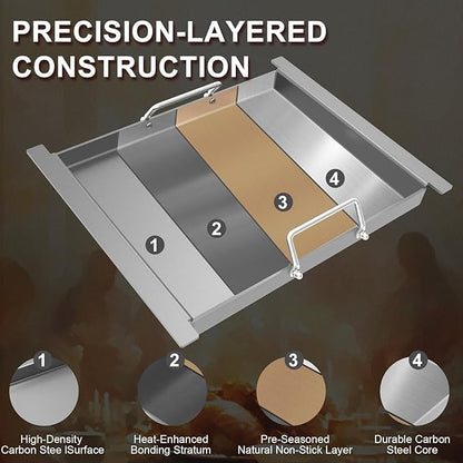 Universal Half Size Griddle Insert for Bull Grill 4 Burner Angus 41628 47628 41629, 16517 Griddle Plate for Outlaw 30" 26039 26038, for Bull Premium 18248 18249, Lion L75000 Grill Parts,Carbon Steel