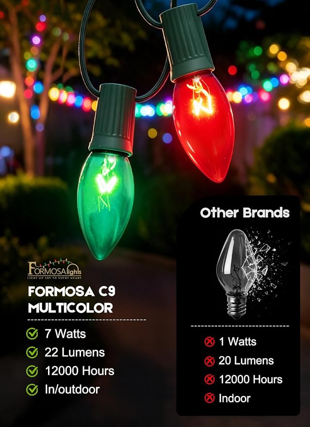 Formosa 26FT Upgraded Version C9 Christmas String Lights, Waterproof Clrar Multicolor String Lights for Indoor and Outdoor Use, for Xmas Tree, Patio, Holiday Party Decor, UL Listed, Commercial Grade