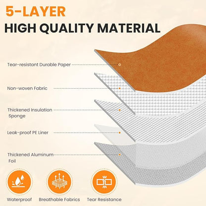 21 Inch BBQ Blanket for Resting Meat, Reusable Oil-Proof Smoker Grilling Bag with 5-Layer Insulation, Essential BBQ Accessories for Brisket/Beef/Pork Shoulders/Ribs/Turkeys, Gifts for Men