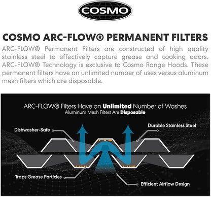 COSMO UC36 36 in. Haven Collection 380 CFM Ducted Under Cabinet Range Hood, LED Lights, Button Controls, Stainless Steel