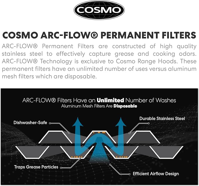 COSMO UMC30 30 in. Haven Collection 380 CFM Ducted Under Cabinet Range Hood, LED Lights, Touch Controls, Stainless Steel