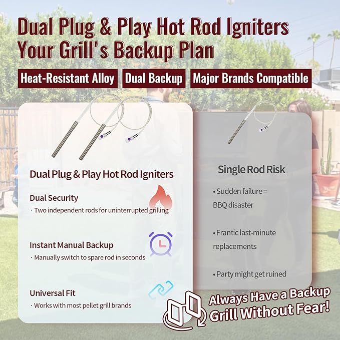 Universal PRO 6-in-1 Pellet Grill Upgrade Kit (2.0 RPM Auger Motor + Induction Fan + Fire Burn Pot + Dual Igniters + Power Cord) – Fits All Camp Chef Models, Most Traeger, Pit Boss, Z Grills & More