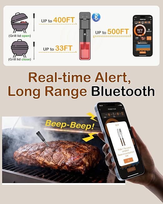 ±0.5°F Accurate Shows Internal Temp Wireless Meat Thermometer | Smart 3-Step App Easy Setup Ready in 1 Mins - 24 Hours Probe Lasts All-Day Withstands Max 572°F Heat Oven Safe