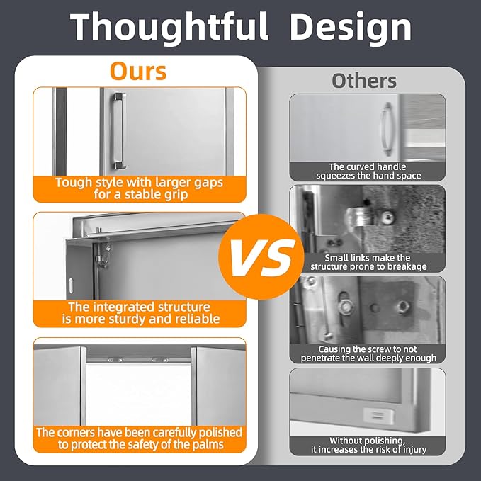 Outdoor Kitchen Doors- 30" W x 21" H - Stainless Steel BBQ Double Access Door,Flush Mount for Outdoor Kitchen and BBQ Island