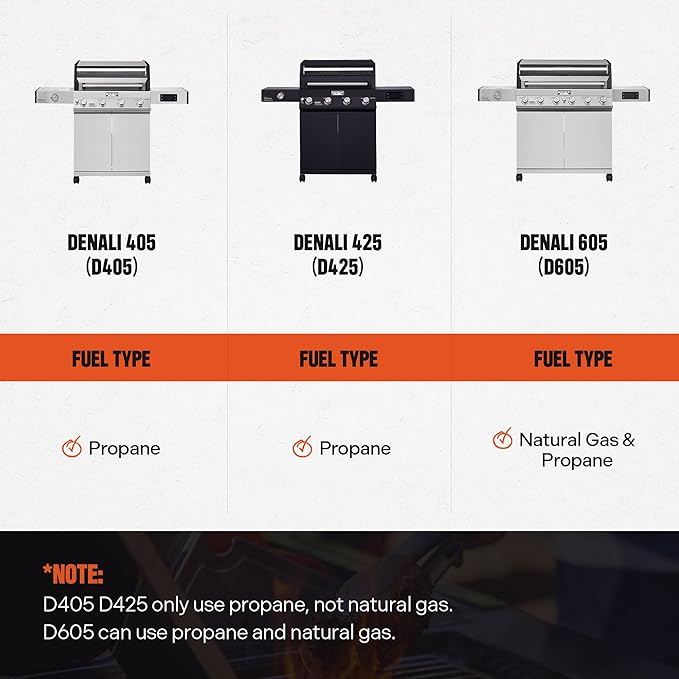 Monument Grills Denali Series, 6-Burner Convertible Natural Gas Smart bbq Grill Stainless Steel Denali 605 with Rotisserie Kit (Without Conversion Kit)