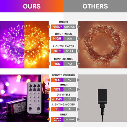 JMEXSUSS 200 LED Orange Purple Halloween Lights for Halloween Decor | 66 ft Connectable Halloween Color Change String Lights Indoor Outdoor Plug in for Tree Decor, 11 Modes,Clear Wire, Remote