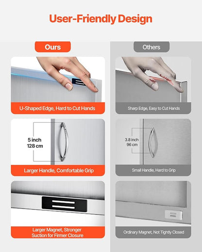 VEVOR BBQ Access Door, 30W x 21H Inch Double Outdoor Kitchen, Stainless Steel Flush Mount, Wall Vertical With Handles and Vents, for BBQ Island, Grilling Station, Outside Cabinet