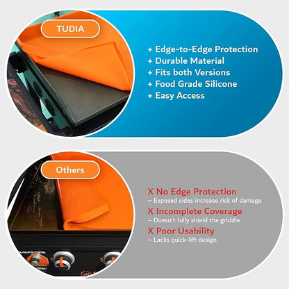 TUDIA 36" Silicone Griddle Mat for Blackstone 36 Inch Grill - Heavy Duty Rust-Resistant Food-Grade Surface & Full Edge Protection - Griddle Cover Compatible with Blackstone Omnivore (Orange, Update)