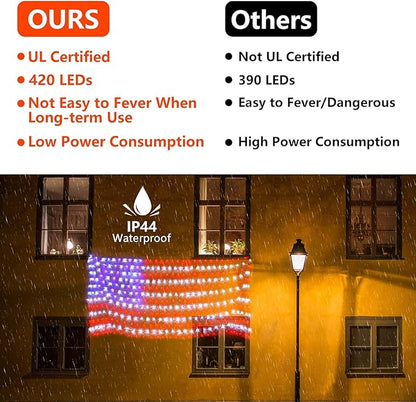 Super Larger Size American Flag Lights, July 4th Patriotic Lights with Ultra-Bright 420 LED, Waterproof Led Flag Net Light of USA, 4th of July Decor Independence Day Memorial Day