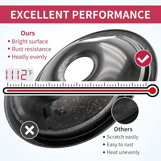 Black Stove Burner Drip Pans for Electric Stove Top - 318067051 5304430150 Perfectly Fit Frigidaire Kenmore Electric Range - 10% Energy Save by Enamel Spraying -2 x 6 in, 2 x 8 in