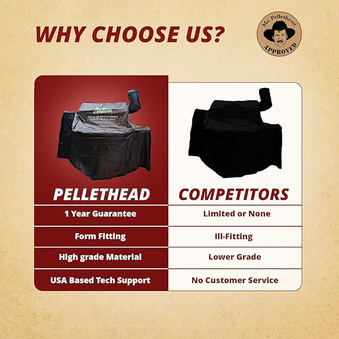Green Mountain Grills Pellet Grill Cover Fits Daniel Boone Choice, Prime, Ledge 1.0 Models, Full Length, Black GMG-3001 GMG-3003