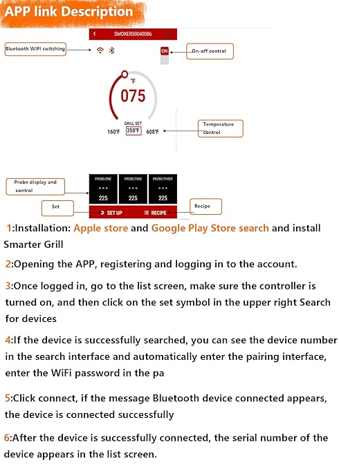 Replacement Pit Boss Digital Thermostat Controller Board with WiFi and Bluetooth Function, can Connect to Mobile APP
