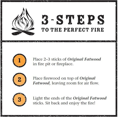 Fatwood Fire Starter Sticks 25lb Box - Indoor or Outdoor All Natural Pine Fire Starters for Campfires, Fireplace, Firepit, Wood Stove, or BBQ Grill - Kindling Wood Firewood Lighter by Pure Garden