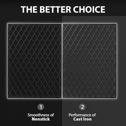 Utheer Cast Iron Grill Grate for Pit Boss 820 850 Series Grill, Pit Boss 820 Series Wood Pellet Grills, Fit Pro Series II 850 Wood Pellet Grill, Pit Boss Grill Replacement Parts, 2 Pack