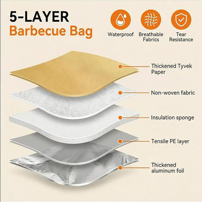 BBQ Blanket for Resting Meat - Fathers Day Dad Birthday Gifts for Men, Him, Husband, Boyfriend - 21” Insulated Smoker Blanket for Brisket, Turkey & Pork Shoulder - Waterproof Tyvek Meat Resting Bag