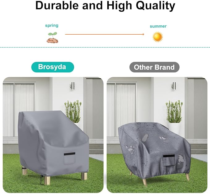 2 Pack Outdoor Patio Chair Covers Waterproof 33"Wx31"Dx31"H, Gray | Patio Furniture Covers Protect from Rain, Dust & UV; Heavy-Duty Oxford Fits Lounge, Deep Seat & High Back Chairs on Lawns