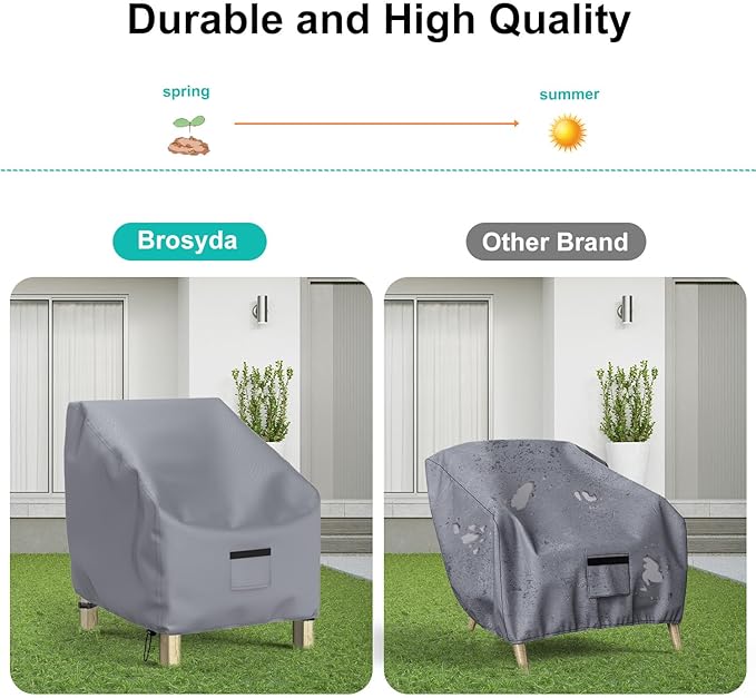 2 Pack Outdoor Patio Chair Covers Waterproof 30"Wx27"Dx36"H, Gray | Patio Furniture Covers Protect from Rain, Dust & UV; Heavy-Duty Oxford Fits Lounge, Deep Seat & High Back Chairs on Lawns