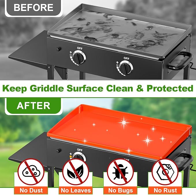 LOPNUR Full-Edge Silicone Grill Cover 28 Inch for Blackstone Griddle, Upgraded Heavy Duty Food Grade Silicone Mat for Blackstone Griddle Accessories, Protects Outdoor Grill from Dust and Rust Yearly